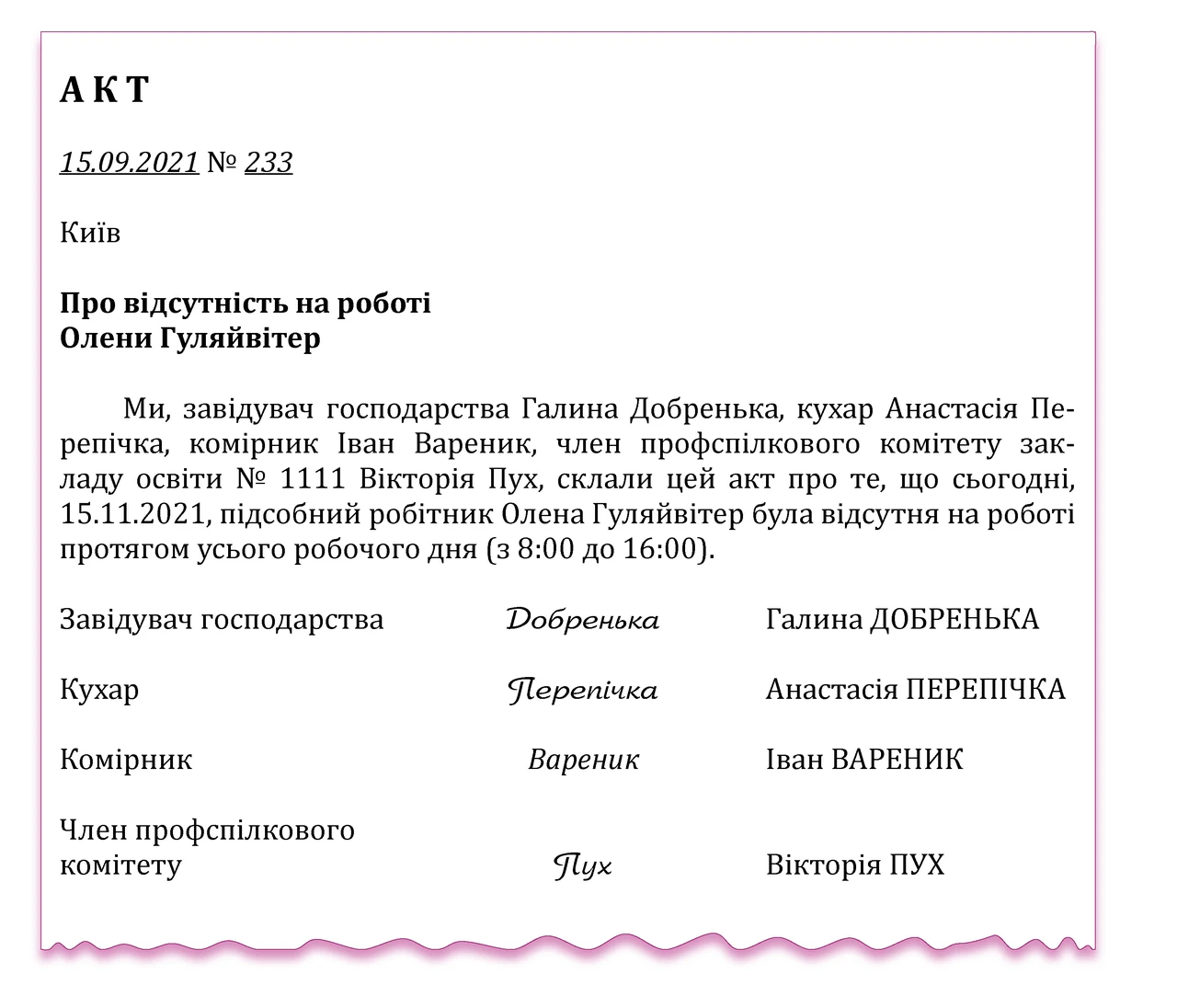 По батькові правопис: правила написання імен