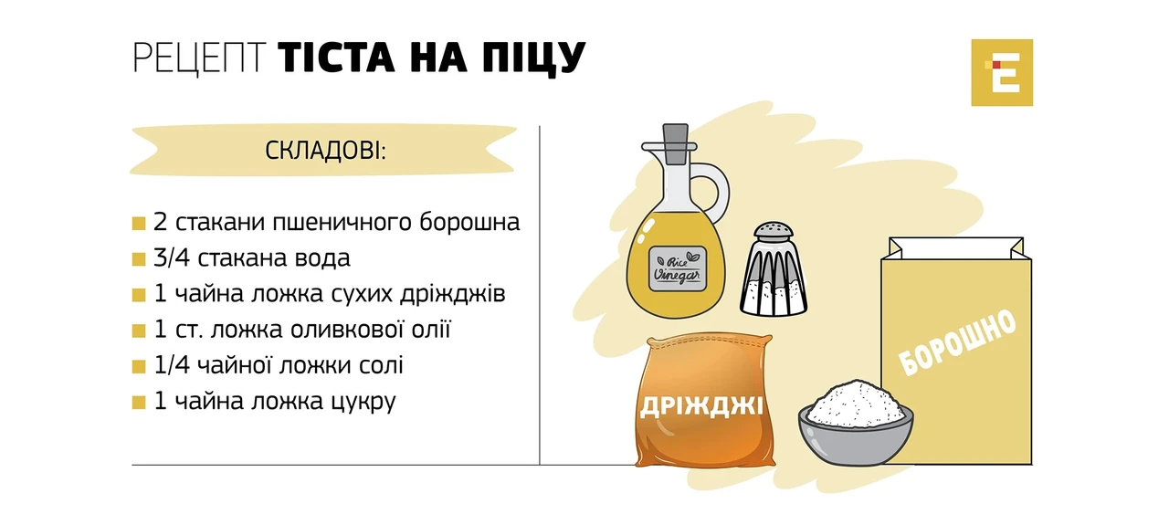 Тісто для піци на сухих дріжджах: м’яке, еластичне і з повітряною скоринкою